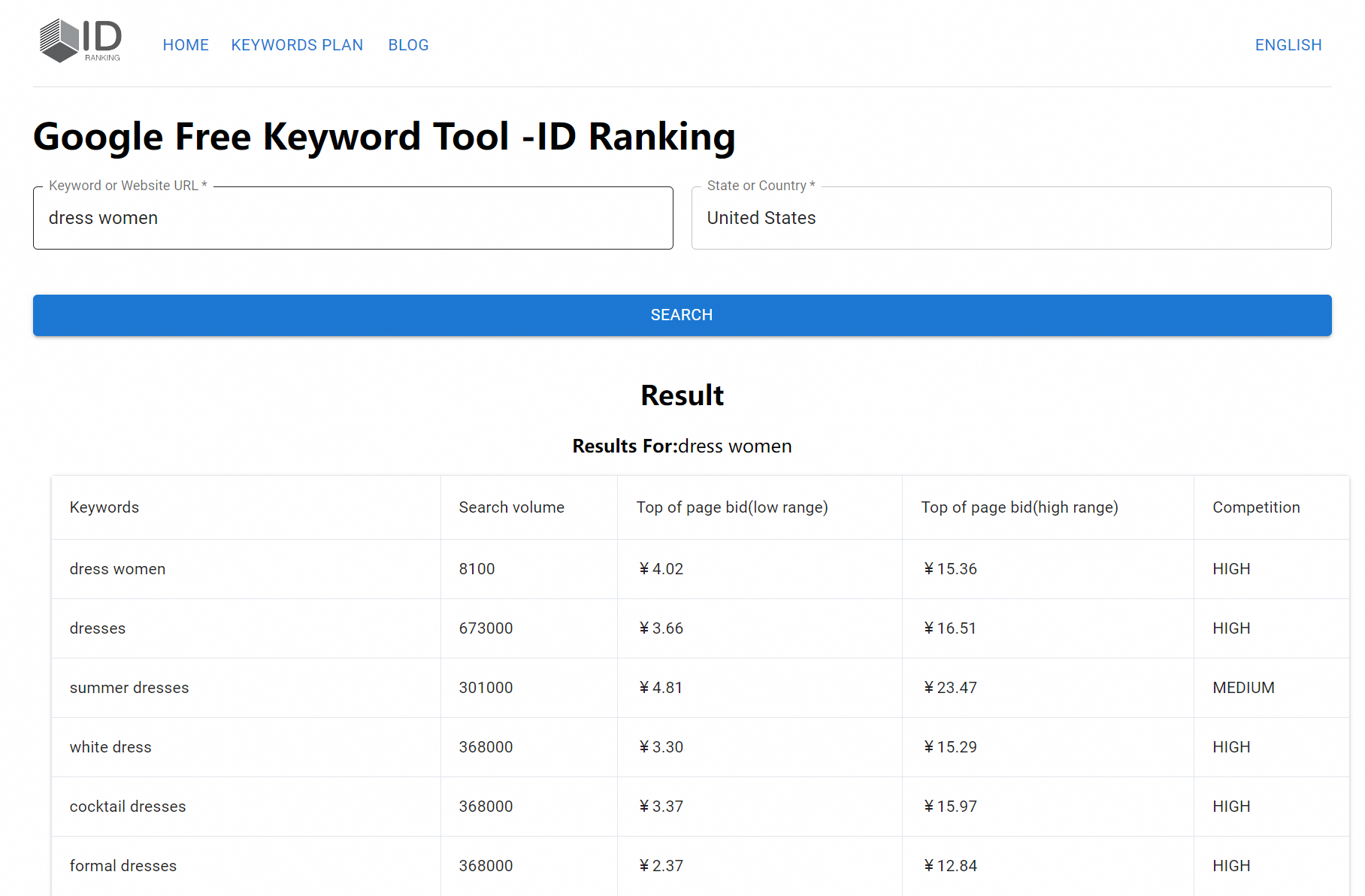 ID Ranking version 1.1 is online, with new keyword expansion function